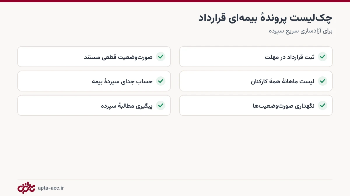 چک لیست پرونده بیمه‌ای قرارداد پیمانکاری برای دریافت مفاصاحساب