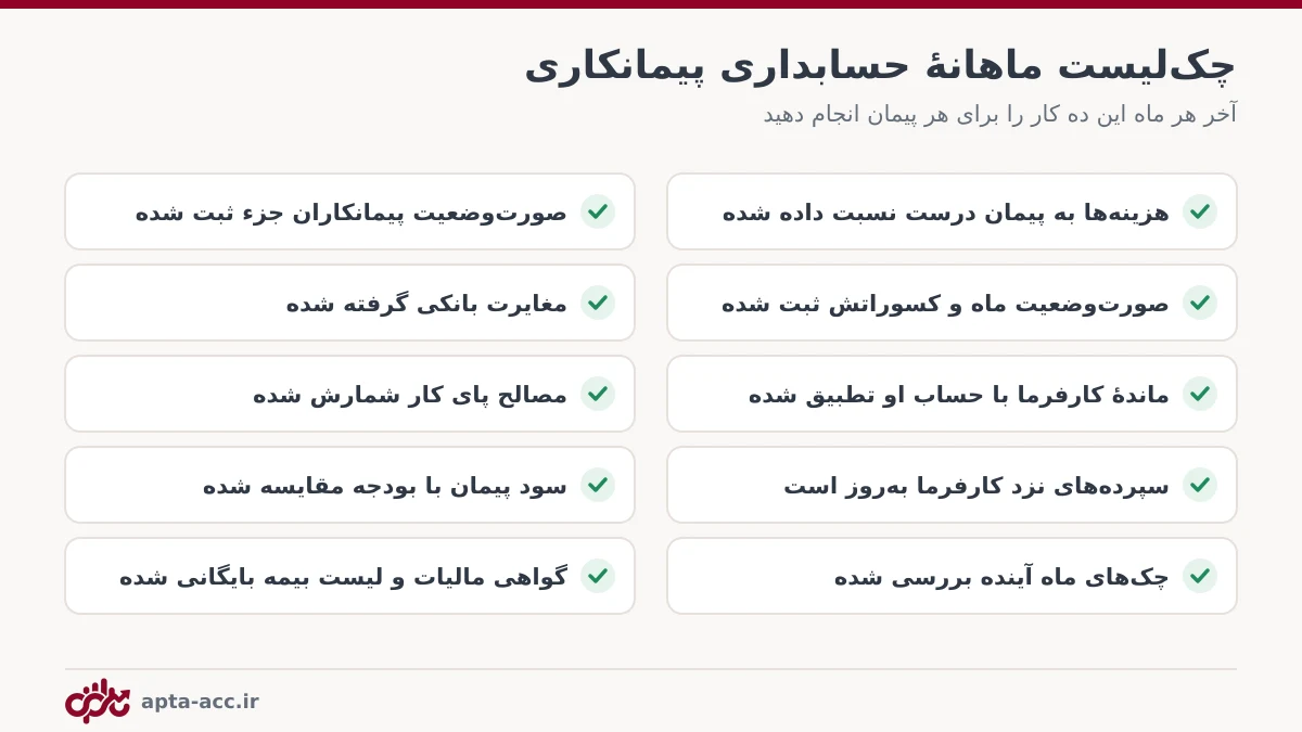 چکلیست ده موردی حسابداری ماهانهٔ پیمانکاری ساختمان
