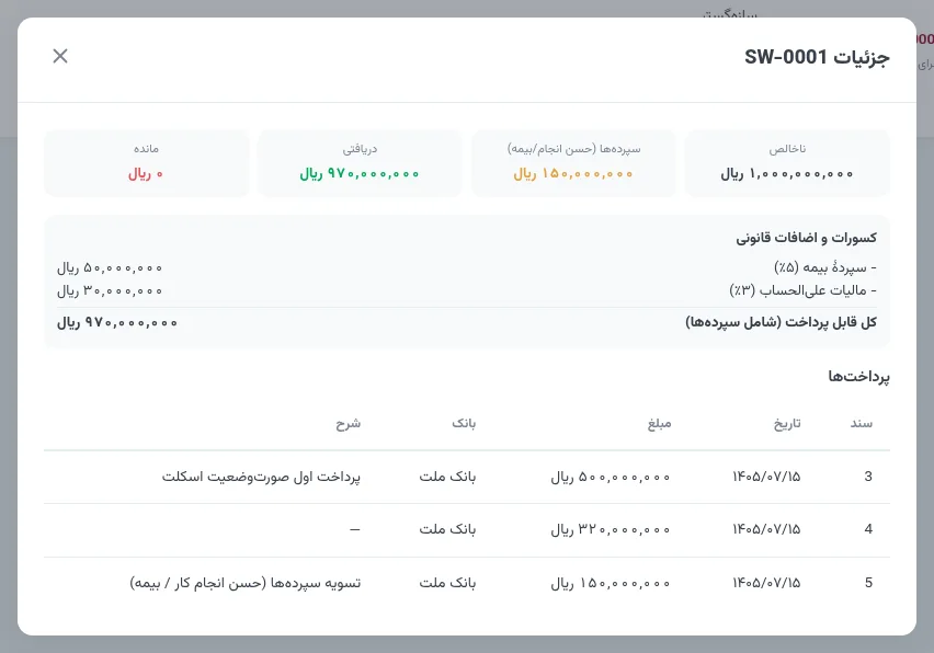 جزئیات صورتوضعیت تسویهشده با سه سند پرداخت