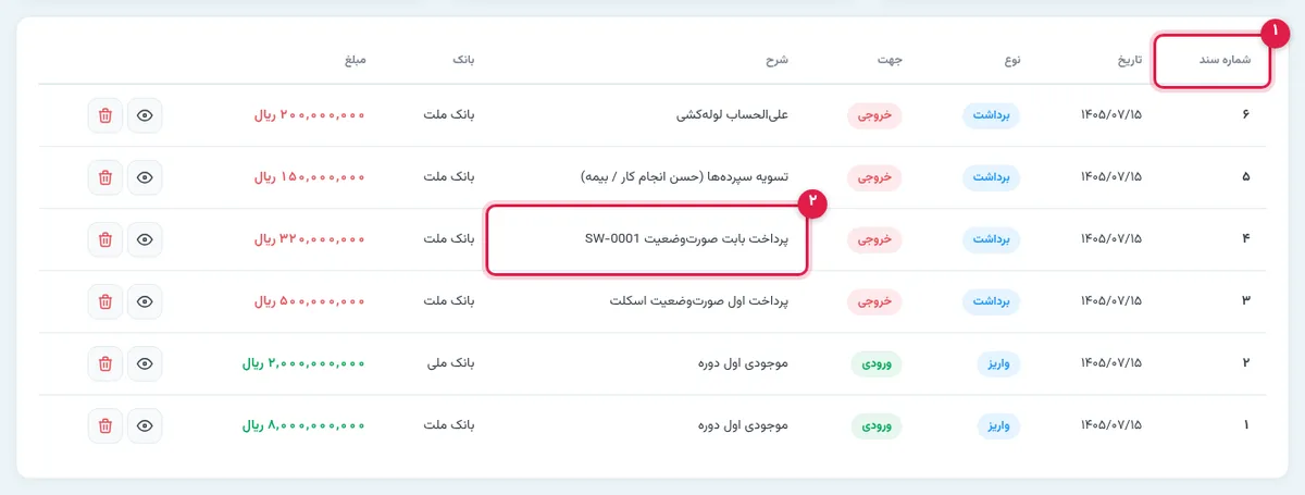 فهرست سندها و سندهای برداشت پرداخت صورتوضعیت