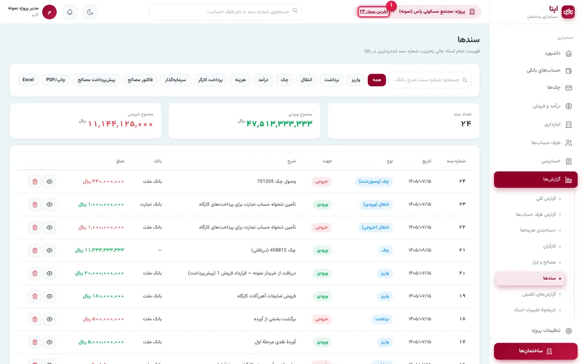 آخرین شمارهٔ سند بعد از حذف یک واحد کم شده است