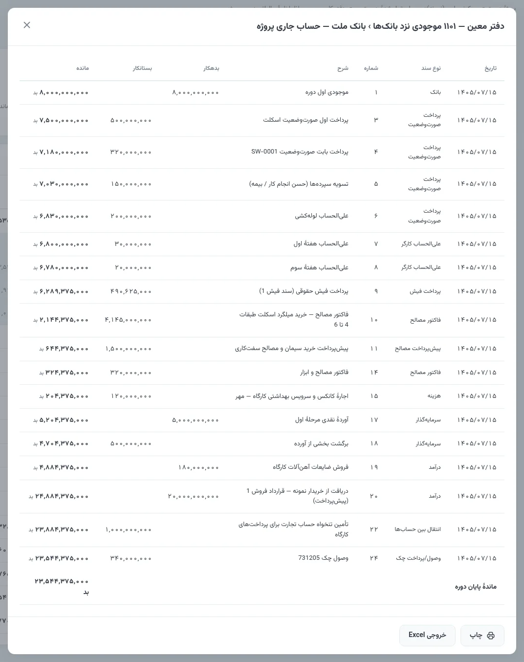 دفتر معین حساب بانک با ماندهٔ جاری بعد از هر سند