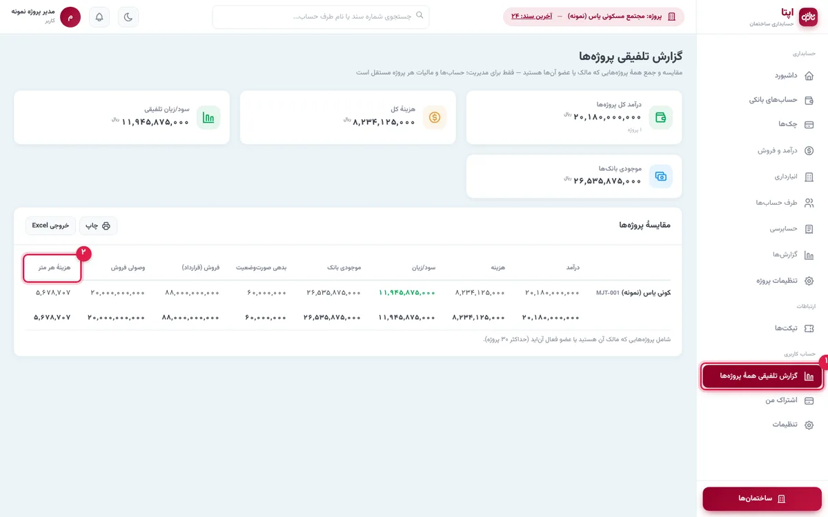 گزارش تلفیقی همهٔ پروژهها با هزینهٔ هر متر